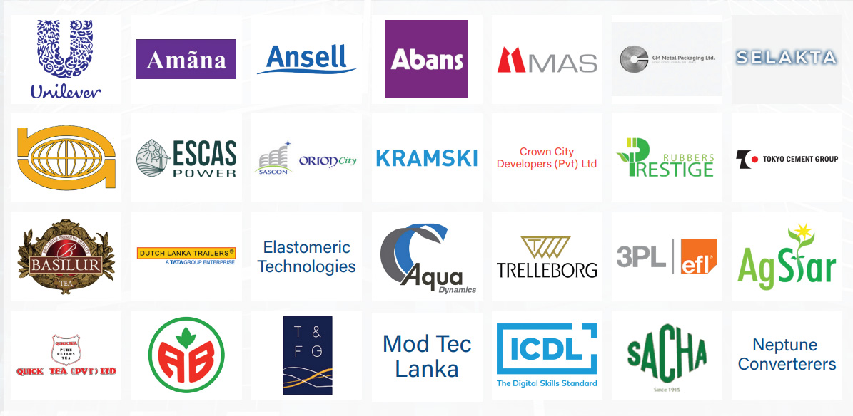 International Clients Collage