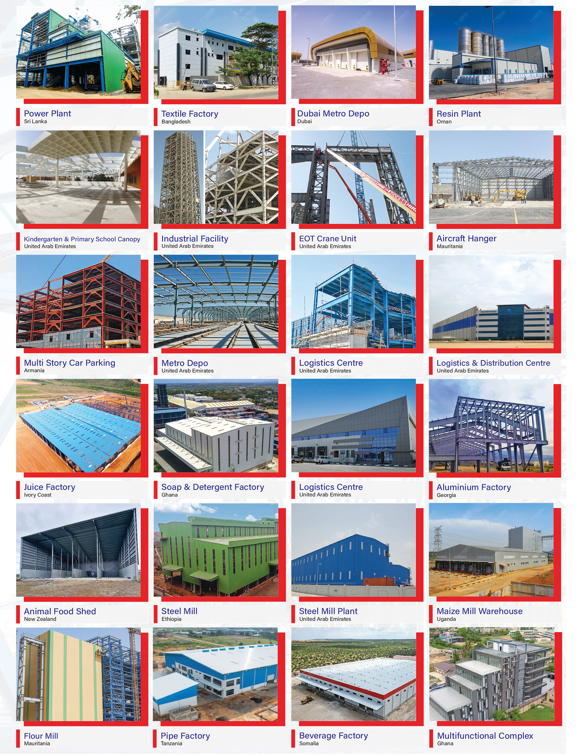 International Project Showcase